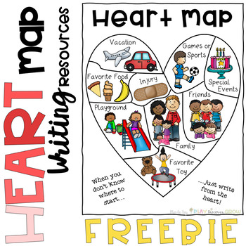 Preview of Writing Heart Map