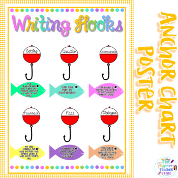 Preview of Writing Hooks Anchor Chart Poster l Story Starters