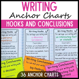 Writing Hooks and Writing Conclusions Anchor Charts | Writing Leads