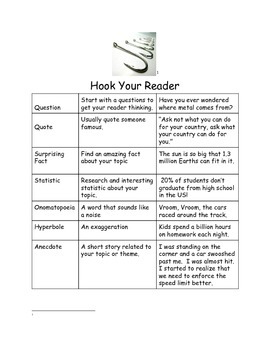 What Is A Hook In An Essay