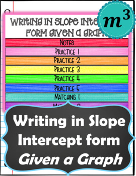 Preview of Writing In Slope Intercept Form Given a Graph (Notes + 2 Quizzes) (GOOGLE)