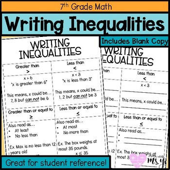 Preview of Writing Inequalities Anchor Chart for Distance Learning