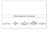 Writing Inequalities and Equations