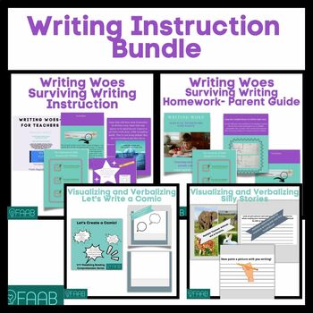 Preview of Writing Instruction Bundle- Help Reluctant & Struggling Writers