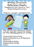 Writing Instruction Resource Printables - 1st, 2nd & 3rd Grade