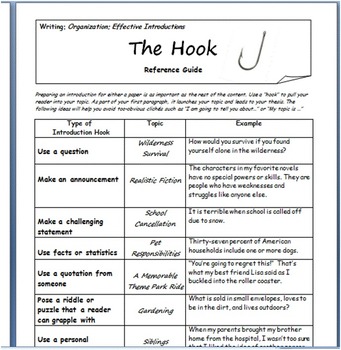 Preview of Writing Introductions: Hook and Thesis