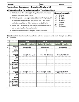 Preview of Writing Ionic Compounds - Graphic Organizer - Containing Transition Metals