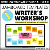 Writing Jamboards Templates | Nonfiction Opinion Informati