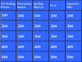 Preview of Writing Trivia 6th-Spelling,Punctuation, Appositives, Process