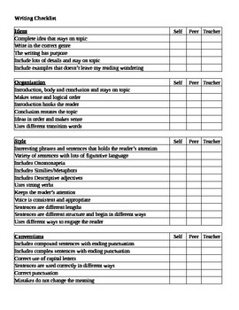 Writing Kid Friendly Checklist by Forberger 5th Grade | TpT