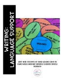 Writing Language Support/Academic Language Sentence Starters