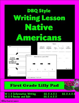 Preview of Writing Lesson: Native American Study