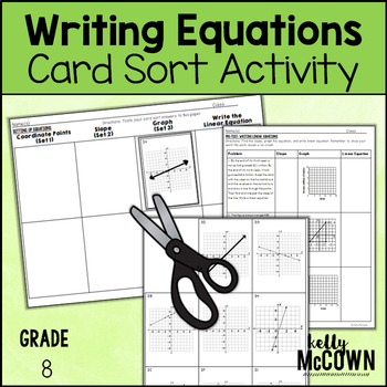 Preview of Writing Equations Card Sort