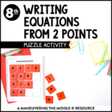 Writing Linear Equations from Two Points Activity | Linear