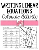 Writing Linear Equations Coloring Activity 8.F.4 Go Math