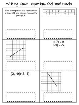 Writing Linear Equations Cut and Paste Activity | TPT