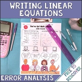 Writing Linear Equations Error Analysis | Point Slope and 