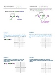 Writing Linear Equations FlipChart and PDF