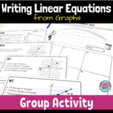 Writing Linear Equations From Graphs in Slope Intercept Fo
