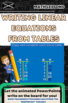 Preview of Writing Linear Equations From Tables