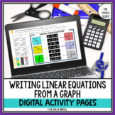 Writing Linear Equations From a Graph Digital Activity Pag