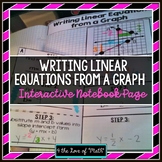 Writing Linear Equations From a Graph: Foldable Page