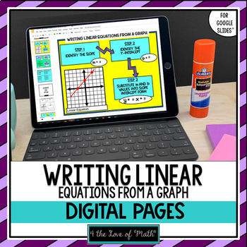 Preview of Writing Linear Equations From a Graph For Google Drive™