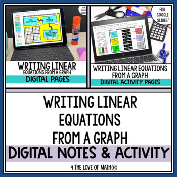 Preview of Writing Linear Equations From a Graph Notes and Activity Bundle  Google Drive™