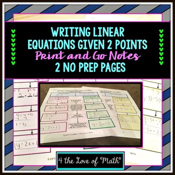 Preview of Free Writing Linear Equations Given 2 Points Print and Go Notes
