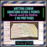 Free Writing Linear Equations Given 2 Points Print and Go Notes