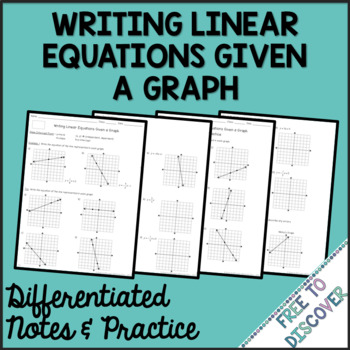 Preview of Writing Linear Equations Given a Graph Notes and Practice