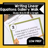 Writing Linear Equations Given a Graph OR Slope & Y-Interc