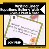 Writing Linear Equations Given a Point and Slope Gallery W