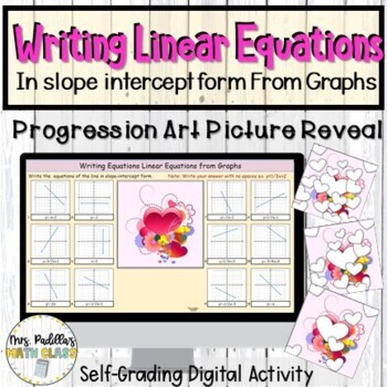 Preview of Writing Linear Equations Given the Graph Digital Activity | Distance Learning