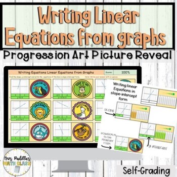 Preview of Writing Linear Equations Given the Graph Mystery Picture 