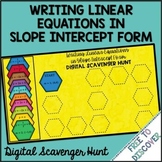 Writing Linear Equations Given the Slope & a Point Digital