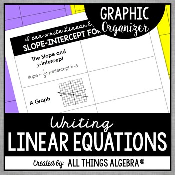 Preview of Writing Linear Equations Graphic Organizer