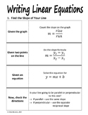 Writing Linear Equations Handout/Foldable