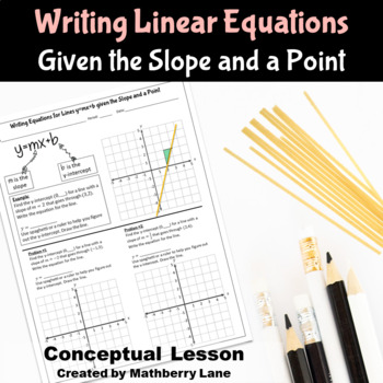 Preview of Writing Linear Equations Hands on Lesson with Spaghetti