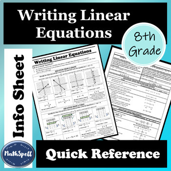 Preview of Writing Linear Equations | 8th Grade Math Quick Reference Sheet | Cheat Sheet