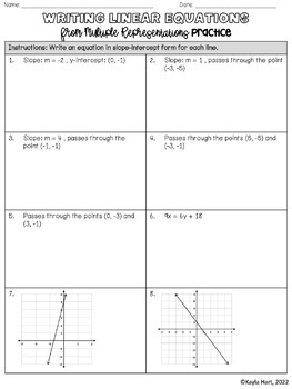 writing linear equations from multiple representations worksheet