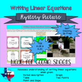 Writing Linear Equations Mystery Picture