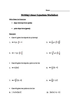 Preview of Writing Linear Equations Practice Worksheet (slope-intercept form)