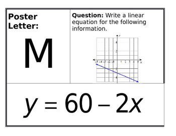 Preview of Writing Linear Equations Scavenger Hunt