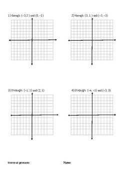 Writing Linear Equations Word Problem - 2 Points Given | TPT