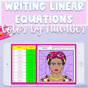 Preview of Writing Linear Equations Y=Mx+b | Given Slope & Y-Intercept | Color by Number 