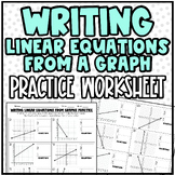 Writing Linear Equations from Graphs in Slope Intercept Fo