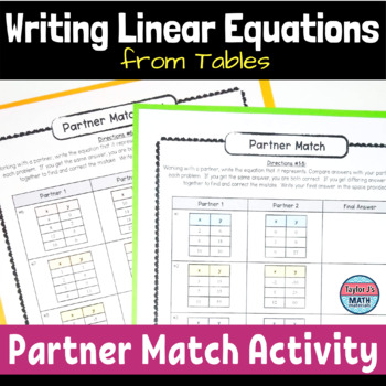 Preview of Writing Linear Equations from Tables Activity