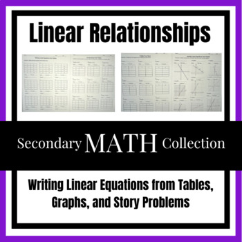 Preview of Writing Linear Equations from Tables, Graphs, Story Problems Algebra Worksheet