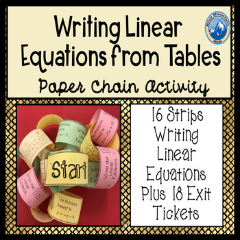 Preview of Writing Linear Equations from Tables Paper Chain Activity
